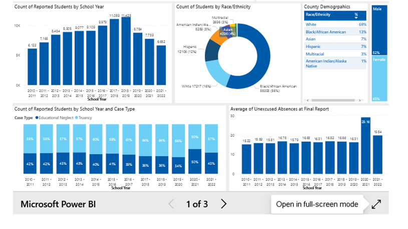 Be at School Expand to Full Screen